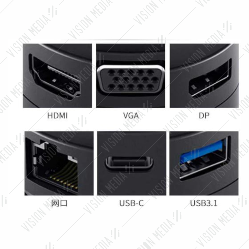 DELL USBC MOBILE ADAPTER DOCK (DA300) Vision Media